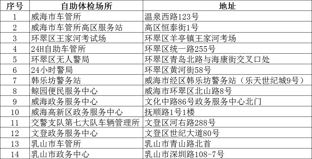 自助體檢機.jpg